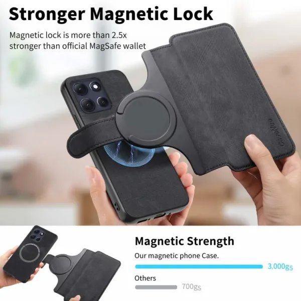 CASENEO Peňaženkové puzdro pre Motorola Moto G86 Power 5G čierne
