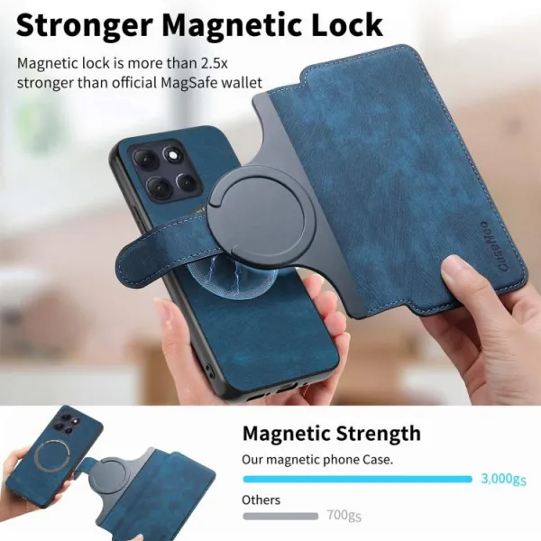 CASENEO Peňaženkové puzdro pre Motorola Moto G86 Power 5G modré