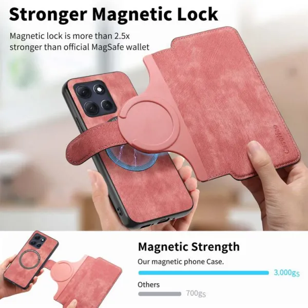 CASENEO Peňaženkové puzdro pre Motorola Moto G86 Power 5G ružové
