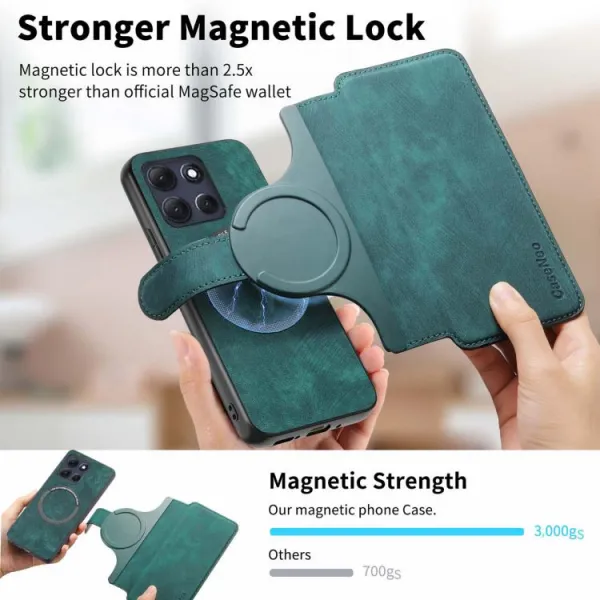 CASENEO Peňaženkové puzdro pre Motorola Moto G86 Power 5G zelené