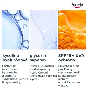 Eucerin HYALURON-FILLER+3xEFFECT Denný krém REFILL