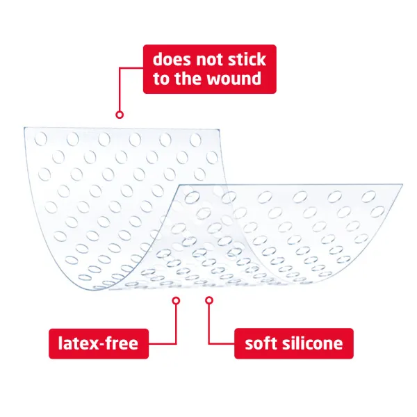 LEUKOPLAST CUTICELL CONTACT