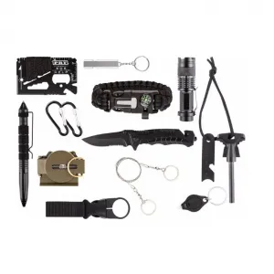 SadanaprežitieNEOTOOLS14v1-praktickýdarčekpredobrodruhovajdomácichmajstrov