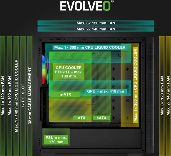 EVOLVEO Scorpio, Big Tower/4x ARGB/sklo+mřížka