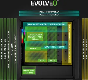 EVOLVEO Scorpio, Big Tower/4x ARGB/sklo+mřížka