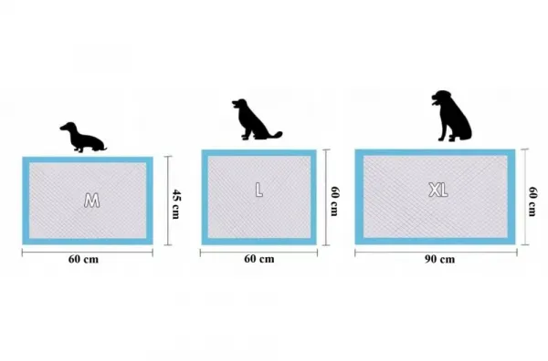Hygienickásupersavápodložkapredomácichmiláčikov-ružová100ksŠírka:60cm|Dĺžka:60cm