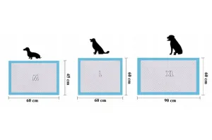 Hygienickásupersavápodložkapredomácichmiláčikov-ružová100ksŠírka:60cm|Dĺžka:60cm