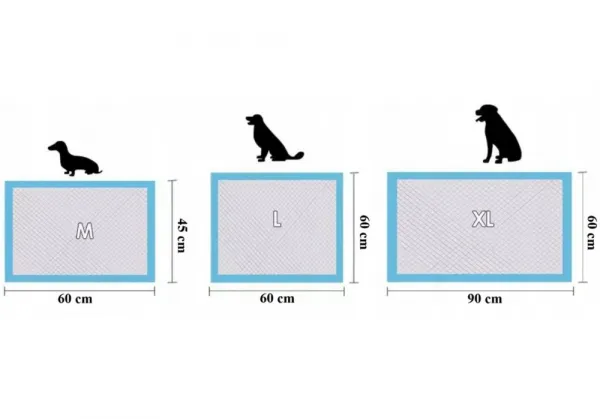 Hygienickásupersavápodložkapredomácichmiláčikov-modrá100ksŠírka:60cm|Dĺžka:90cm