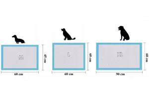Hygienickásupersavápodložkapredomácichmiláčikov-modrá100ksŠírka:60cm|Dĺžka:90cm