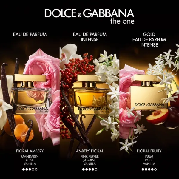 Dolce&Gabbana The One Eau de Parfum parfumovaná voda pre ženy 50 ml