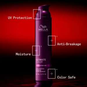 Wella Professionals Ultimate Color Leave-in Mask rozjasňujúca bezoplachová maska na vlasy 95 ml
