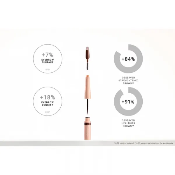 Notino Serum-Infused Lifeproof Eyebrow Liner tekuté linky na obočie so sérom 04 Dark Brown 2.8 ml