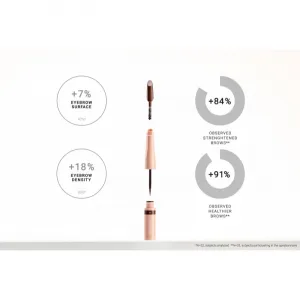 Notino Serum-Infused Lifeproof Eyebrow Liner tekuté linky na obočie so sérom 04 Dark Brown 2.8 ml