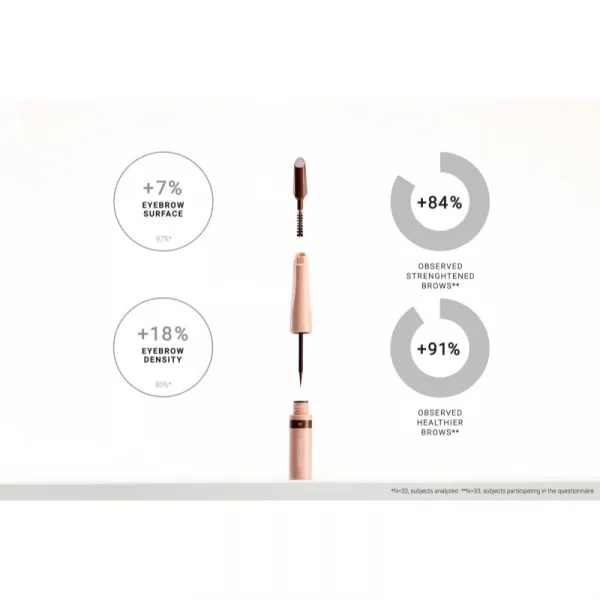 Notino Serum-Infused Lifeproof Eyebrow Liner tekuté linky na obočie so sérom 03 Brown 2.8 ml