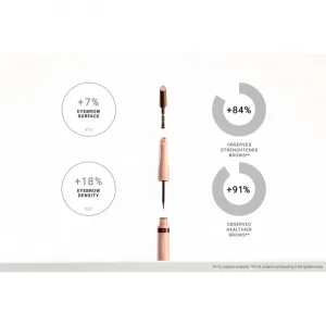 Notino Serum-Infused Lifeproof Eyebrow Liner tekuté linky na obočie so sérom 03 Brown 2.8 ml