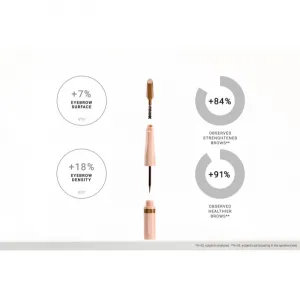 Notino Serum-Infused Lifeproof Eyebrow Liner tekuté linky na obočie so sérom 01 Blonde 2.8 ml