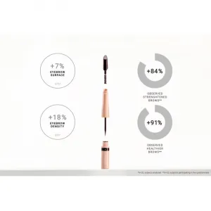 Notino Serum-Infused Lifeproof Eyebrow Liner tekuté linky na obočie so sérom 05 Graphite 2.8 ml