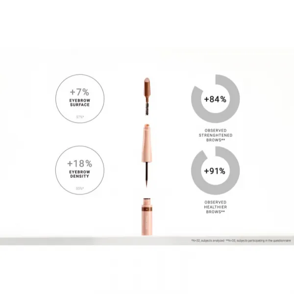 Notino Serum-Infused Lifeproof Eyebrow Liner tekuté linky na obočie so sérom 02 Dark Blonde 2.8 ml