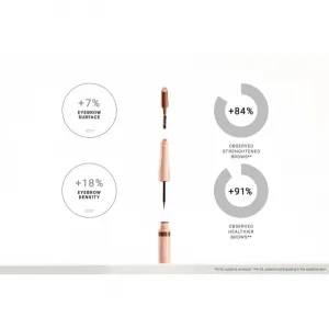 Notino Serum-Infused Lifeproof Eyebrow Liner tekuté linky na obočie so sérom 02 Dark Blonde 2.8 ml