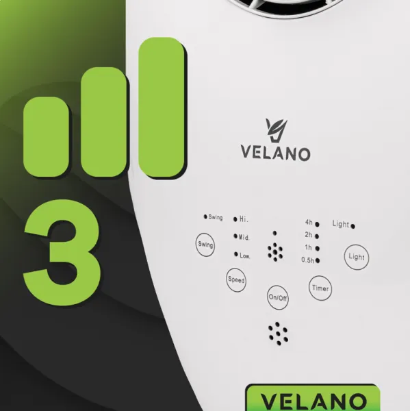Bezlopatkový ventilátor s LED podsvietením a diaľkovým ovládaním