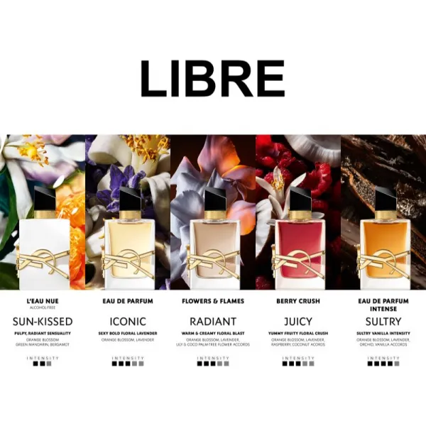Yves Saint Laurent Libre L'Eau Nue parfumovaná voda pre ženy 50 ml