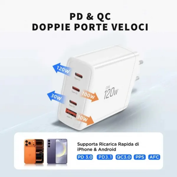 Tech-Protect NC120W GaN sieťová nabíjačka USB / 3x USB-C 120W PD QC, biela