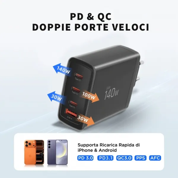 Tech-Protect NC140W GaN sieťová nabíjačka USB / 3x USB-C 140W PD QC, čierna