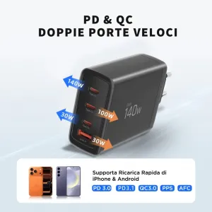 Tech-Protect NC140W GaN sieťová nabíjačka USB / 3x USB-C 140W PD QC, čierna