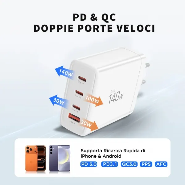 Tech-Protect NC140W GaN sieťová nabíjačka USB / 3x USB-C 140W PD QC, biela