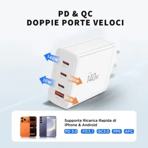 Tech-Protect NC140W GaN sieťová nabíjačka USB / 3x USB-C 140W PD QC, biela