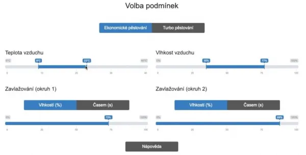 Chytrá výbava do skleníka Sensorie - Lite SE1