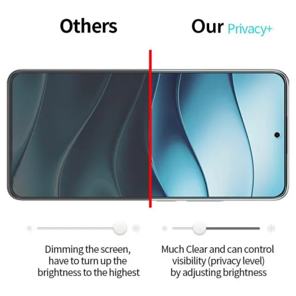 KALEBOL PRIVACY Ochranné sklo s filtrom Anti-Spy Xiaomi Redmi Note 15 Pro 5G