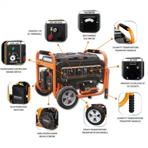 Elektrocentrála2800W-3000W04-730NEO