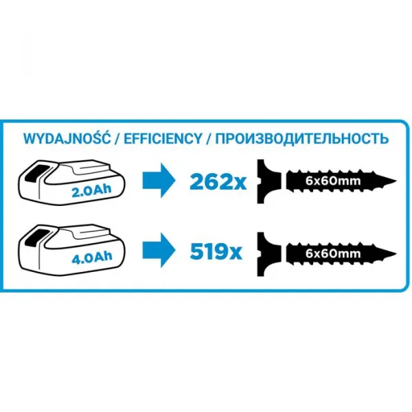 AkuvŕtačkaEnergy+18V58G019-SET1GRAPHITE
