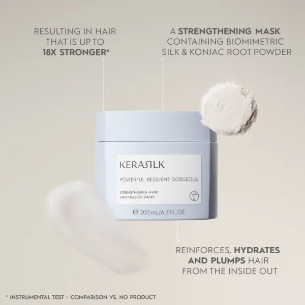 KERASILK Specialists Strengthening Mask posilujúca maska s hydratačným účinkom 200 ml