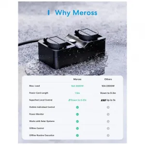 Meross Smart Wi-Fi Vonkajšia Zásuvka, MOP320HK (EU verzia) MEROSS-MOP320HK-EU-1745