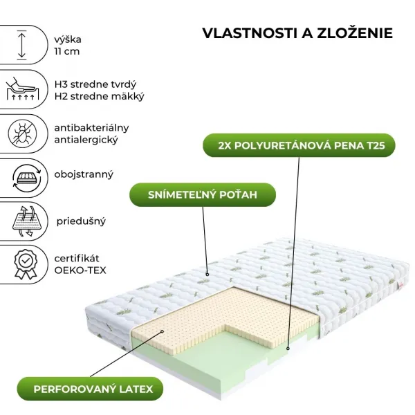 FDM Penový matrac CORATO Aloe | 90 x 190 cm