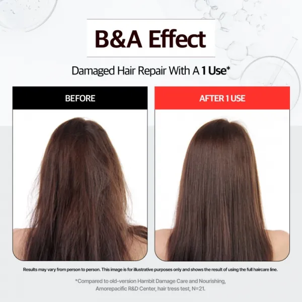 RYO Damage Care & Nourishing Shampoo intenzívne regeneračný šampón pre poškodené vlasy 480 ml