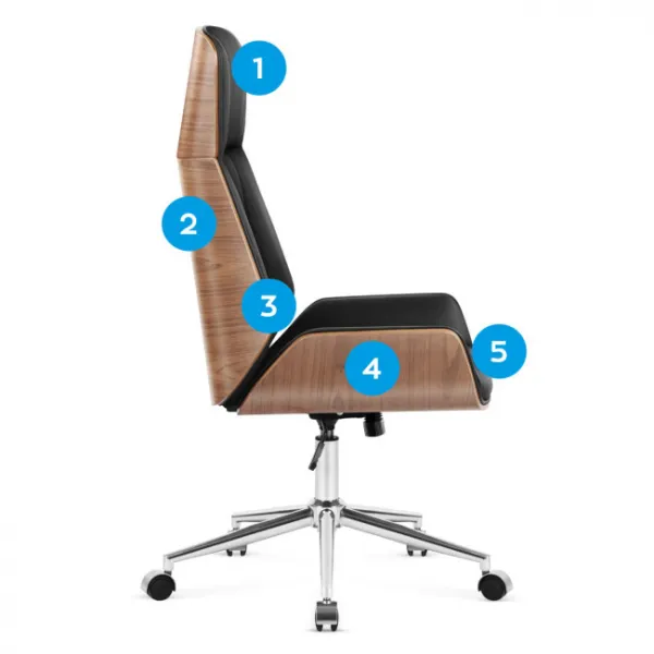 Kancelárska stolička Mark Adler - Boss 8.0