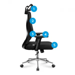 Kancelárska stolička Mark Adler - Manager 3.5 čierna