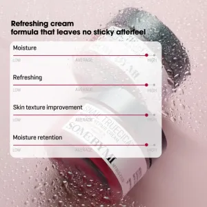 Some By Mi Snail Truecica Miracle Repair Cream upokojujúci a hydratačný krém 60 g