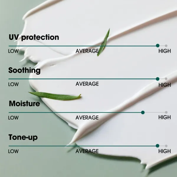 Some By Mi Truecica Mineral Calming Tone-up Suncream upokojujúci a ochranný krém SPF 50+ 50 ml