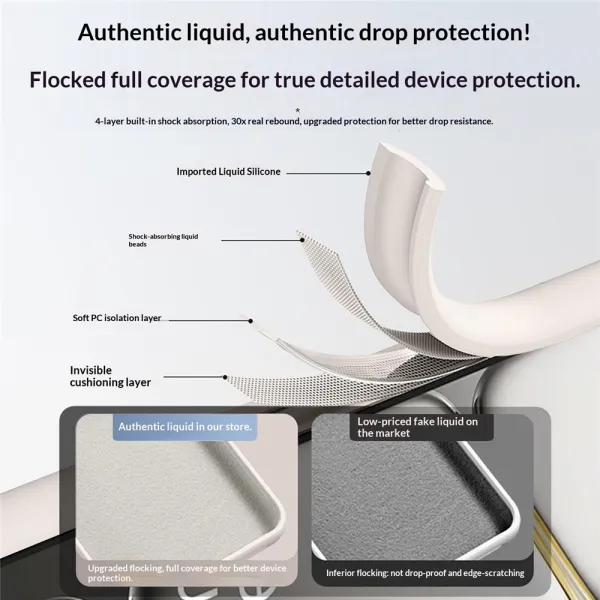 PROTEMIO LIQUID SILICONE Kryt pre OnePlus 15R biely