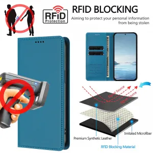 MAGNETIC Zaklápací kryt pre Realme GT 8 Pro svetlomodrý