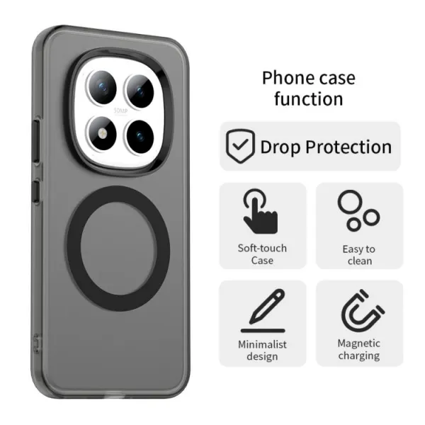 CANDY MAGSAFE Ochranný kryt pre Xiaomi Redmi Note 15 Pro+ 5G / POCO M8 Pro 5G čierny