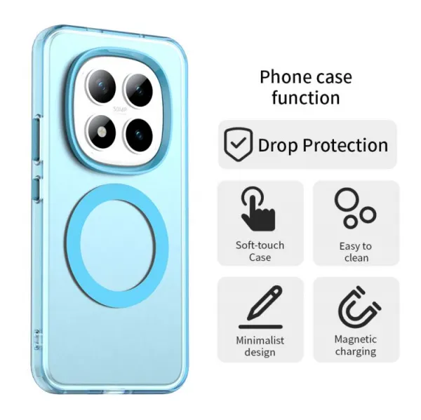 CANDY MAGSAFE Ochranný kryt pre Xiaomi Redmi Note 15 Pro+ 5G / POCO M8 Pro 5G modrý