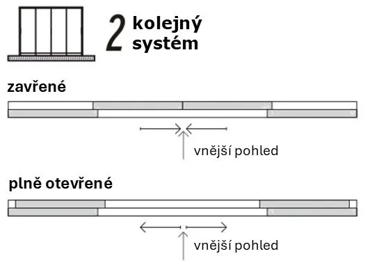 Posuvná zástena pre bioklimatickú pergolu Rojaplast