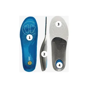 Sidas 3FEET COMFORT MID Vložky do topánok, modrá, veľkosť 37-38