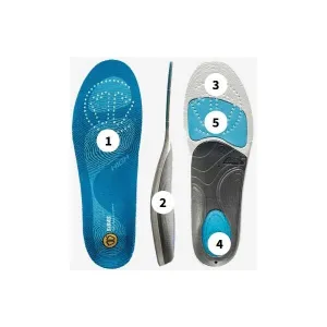 Sidas 3FEET COMFORT HIGH Vložky do topánok, modrá, veľkosť 39-41