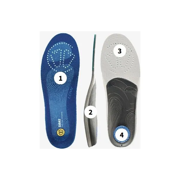 Sidas 3FEET COMFORT LOW Vložky do topánok, modrá, veľkosť 39-41